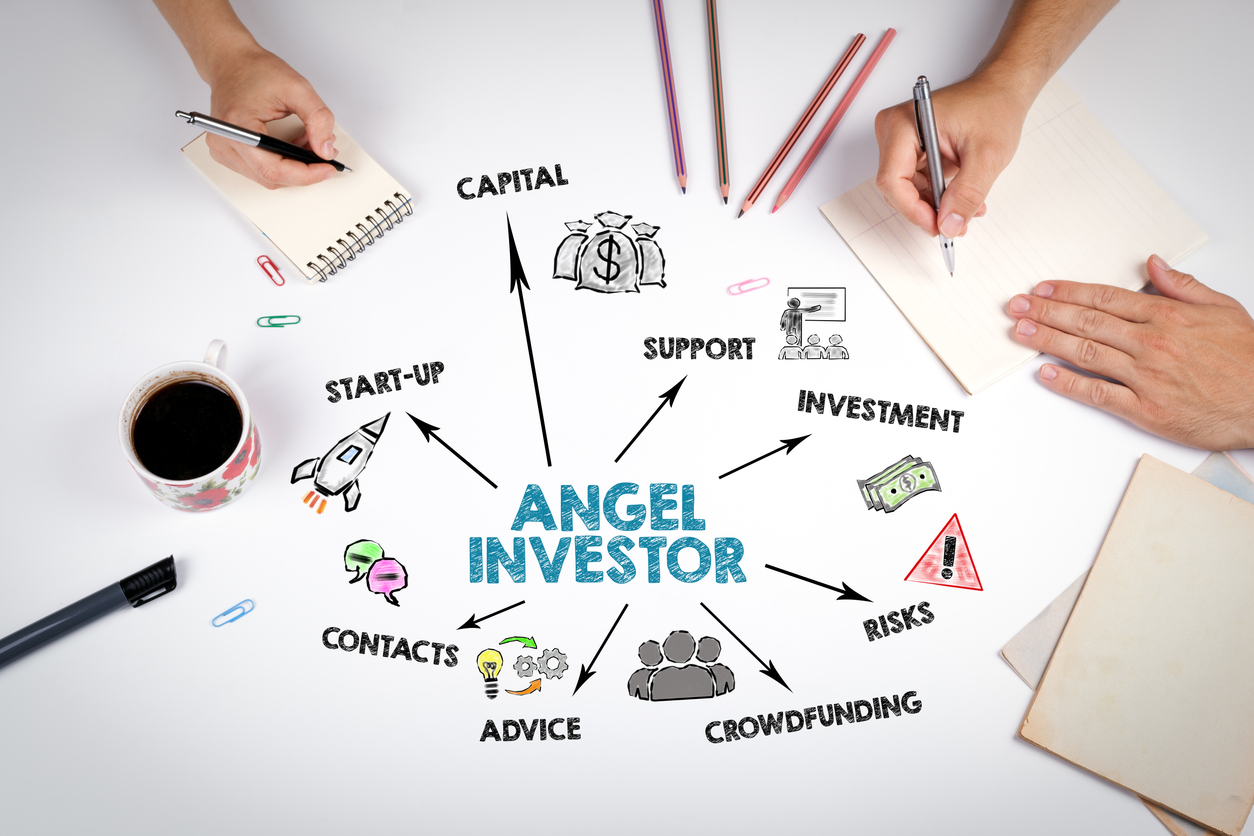 angel investment business loans